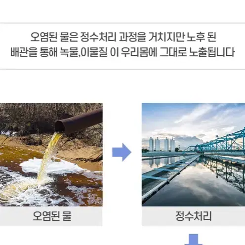 [새상품+무배] 용트름샤워기 수압짱 샤워헤드 녹물필터 절수 인기