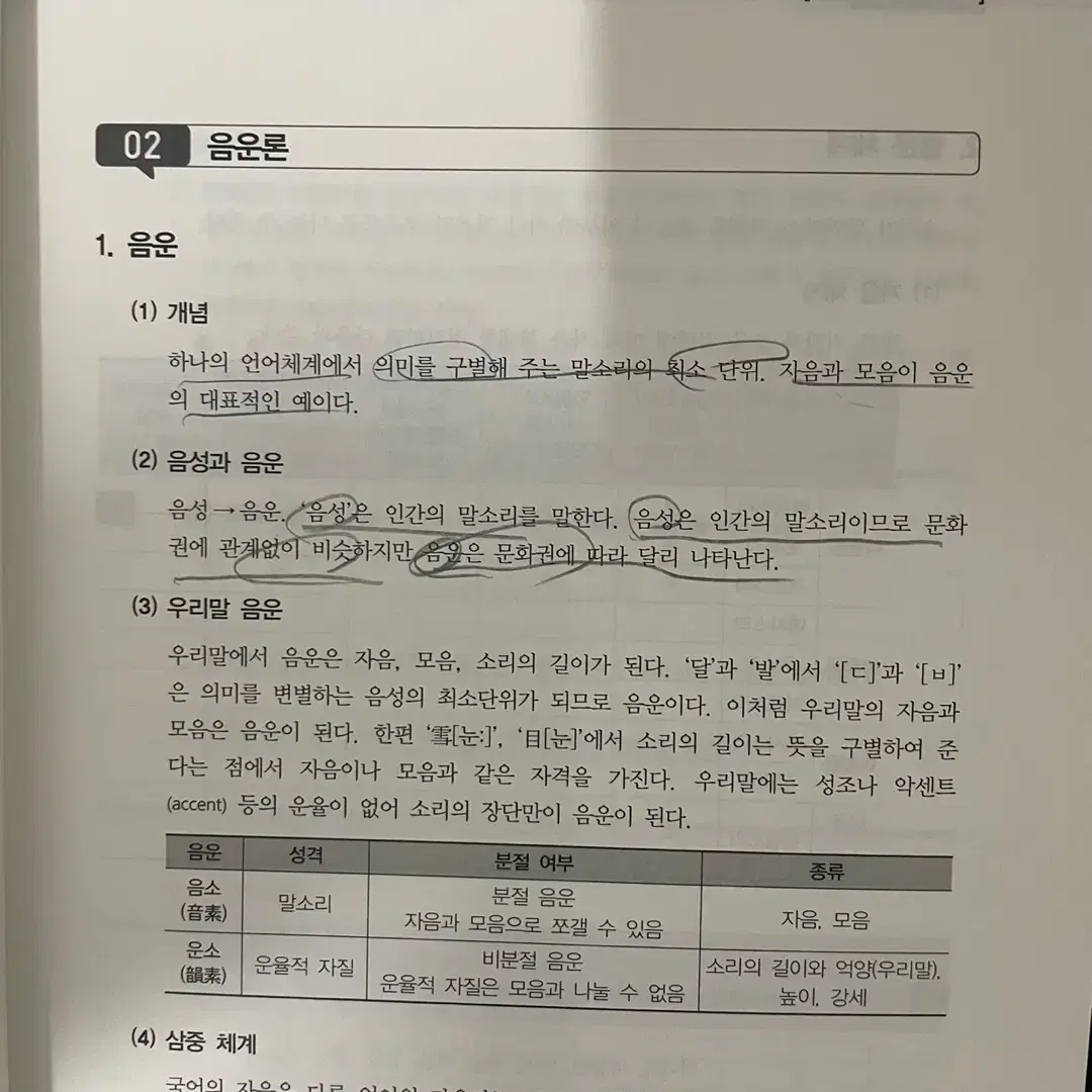 소방공무원 9급 국어 책 판매합니다!