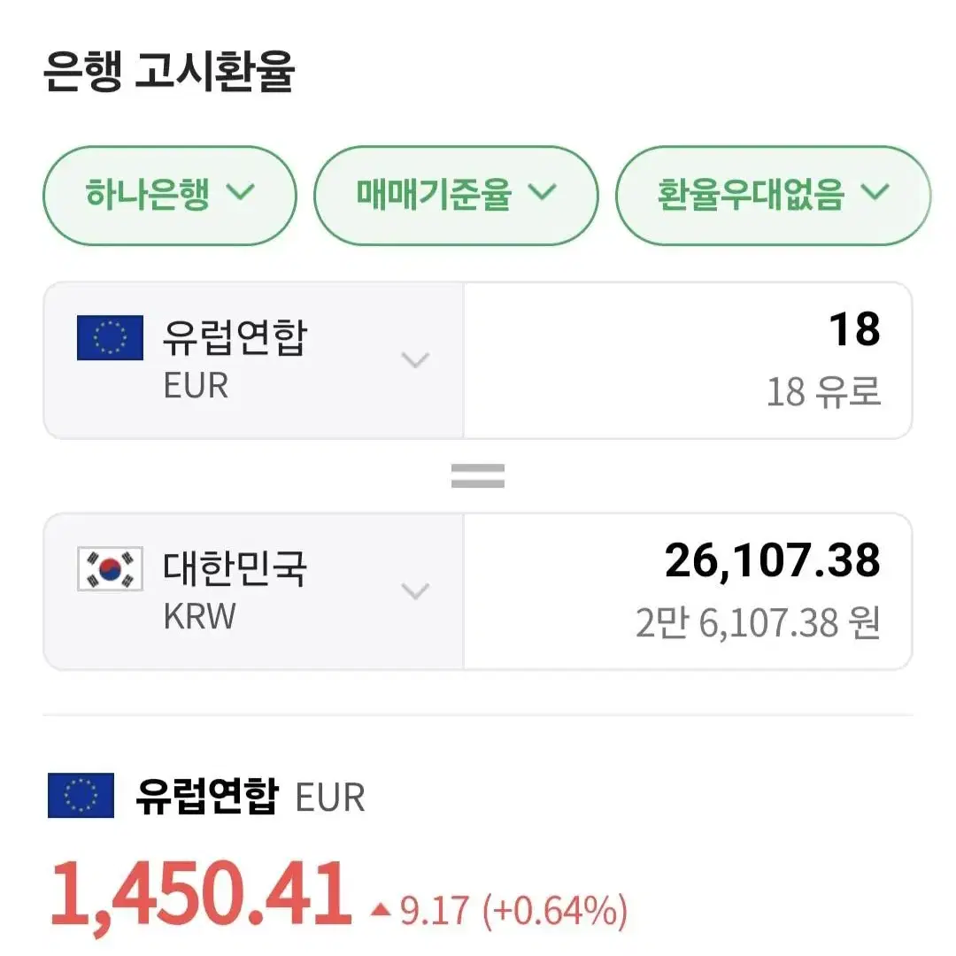 독일어 초등 수준 원어 책 2권