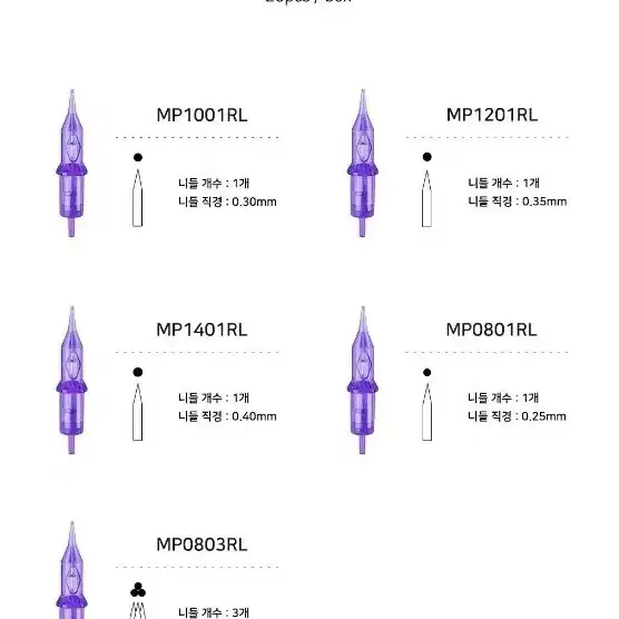 마스트프로 니들 1001RL 1201RL 1401RL 0803RL 080