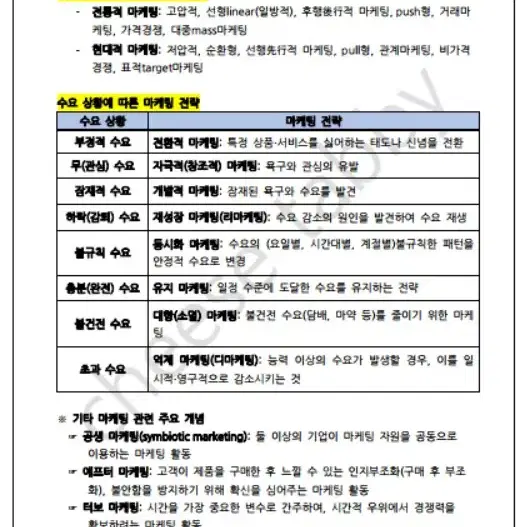 공기업 NCS 필기 경영학 노트