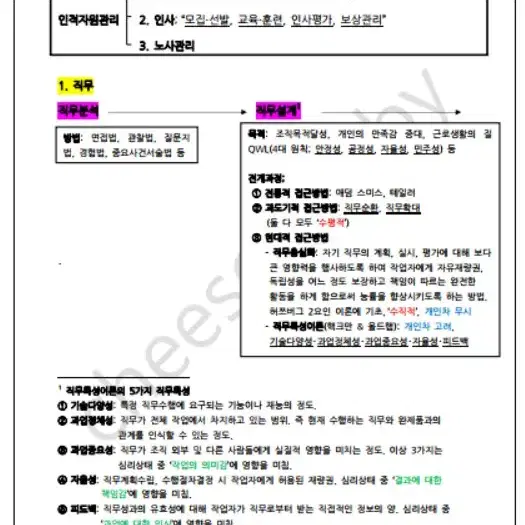 공기업 NCS 필기 경영학 노트