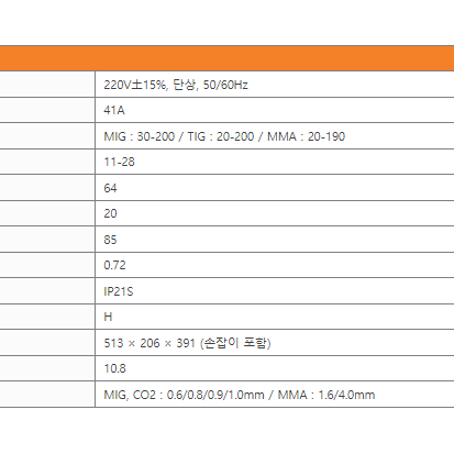 판금용 논가스 겸용 CO2 용접기 JASIC MIG201Q