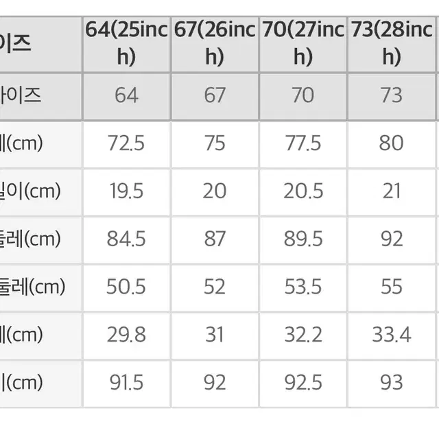 [새상품]여성 9부 슬림 스트레이트 일자 청바지