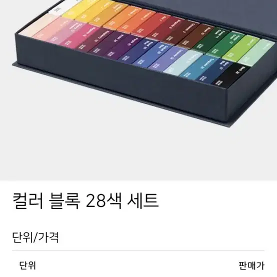 캔들 재료 캔들몰드 캔들염료 팔아용 새것!