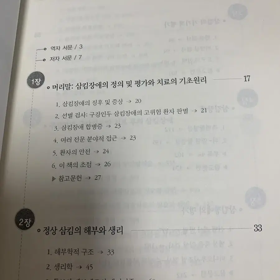 한방백과작업치료전공책평가도구학회지삼킴장애연하곤란아동발달언어장애보조기병리학