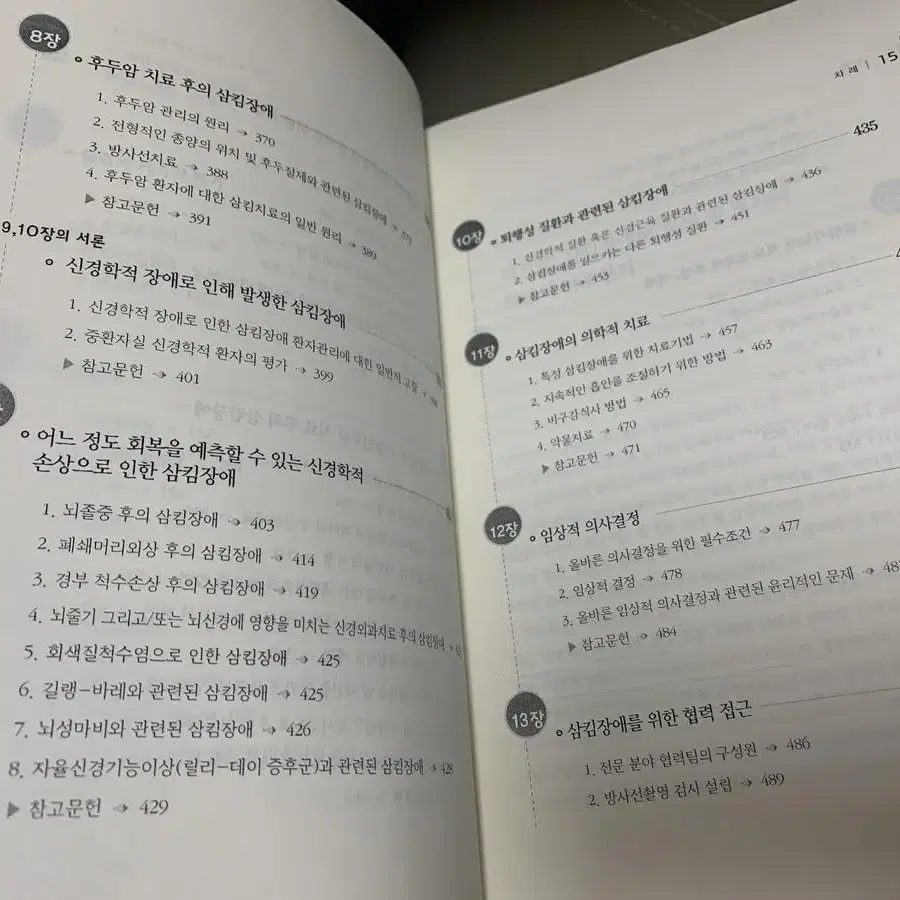 한방백과작업치료전공책평가도구학회지삼킴장애연하곤란아동발달언어장애보조기병리학