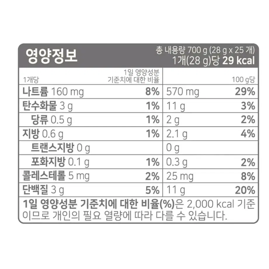 진주햄 천하장사 건강하닭 25개입 택포 10000원 팝니다