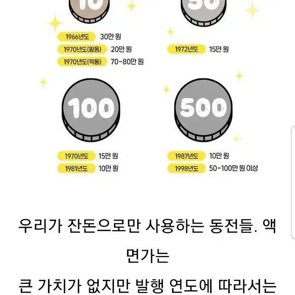 옛날동전 