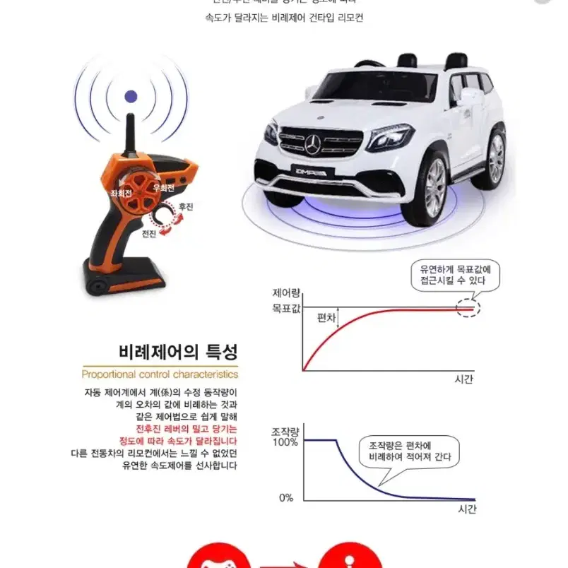 전동자동차 유아자동차 아이카랜드 키즈카 GLS63