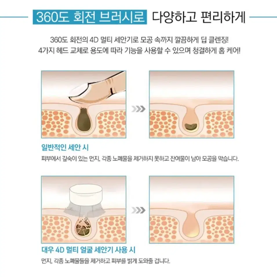 [무료배송]4D 멀티 얼굴 세안기 전동 클렌저 폼클렌징 진동클렌저