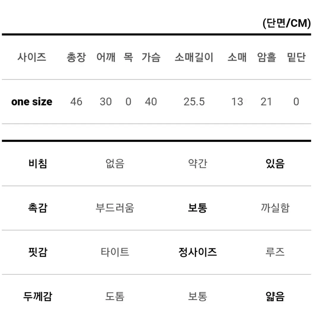 체크 랩블라우스