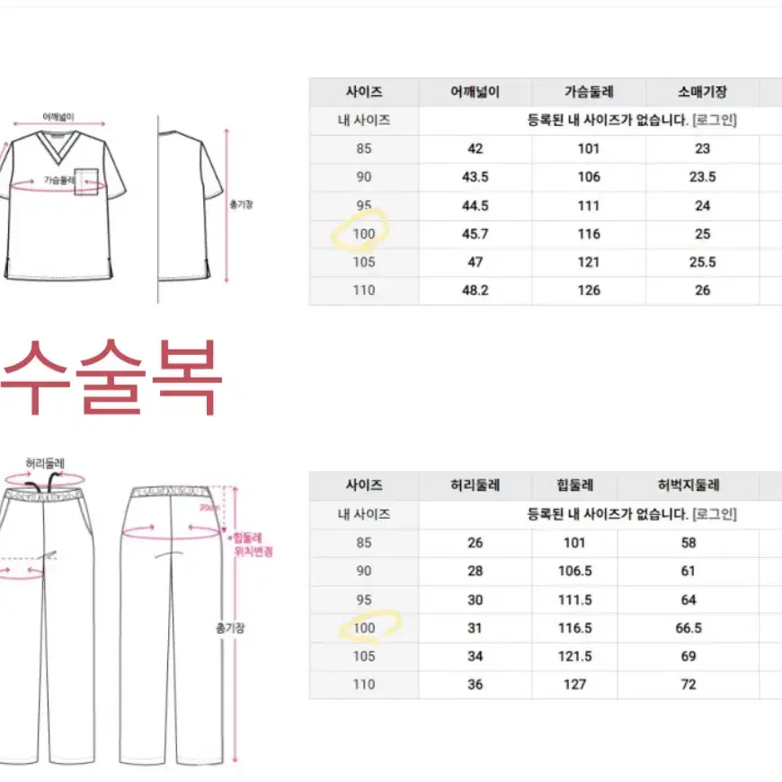 졸업사진 의사복 대여