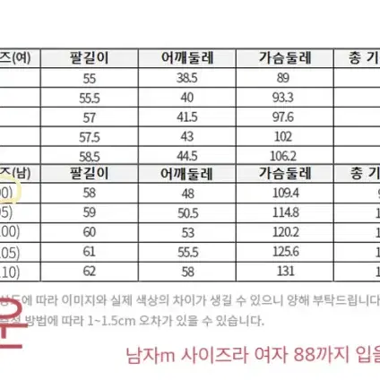 졸업사진 의사복 대여