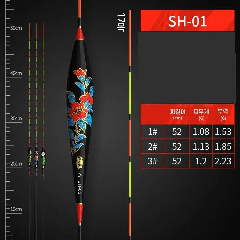 SH-02 부력 1.37-2.25g 낚시찌 세트 올림찌 내림찌