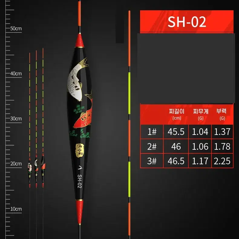 SH-02 부력 1.37-2.25g 낚시찌 세트 올림찌 내림찌