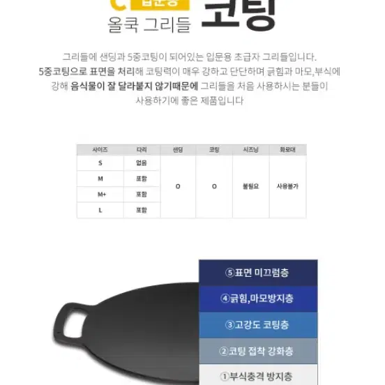 국산 그리들 및 스텐다리 