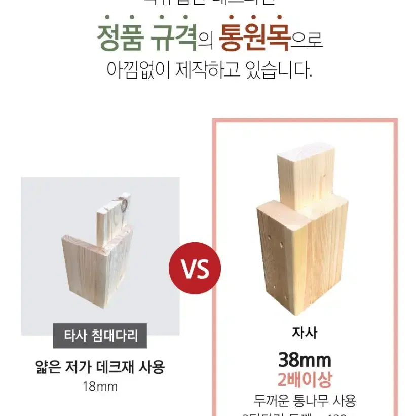 평상침대 원목 슈퍼싱글 더블 킹 퀸 침대프레임 가구 이케아 매트리스 