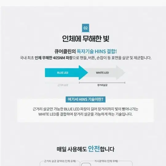 인체무해특허 공간살균기 큐어클린 미니바