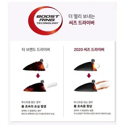 야마하X프로기어 CS여성 조합 11개 클럽 풀세트 .  몬스터골프