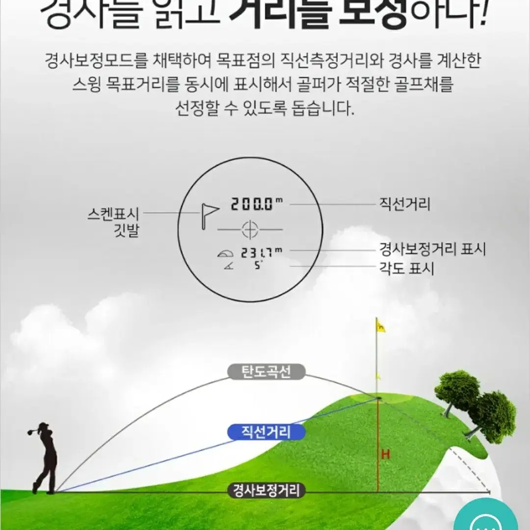 골프버디버디 투힘01 거리측정기