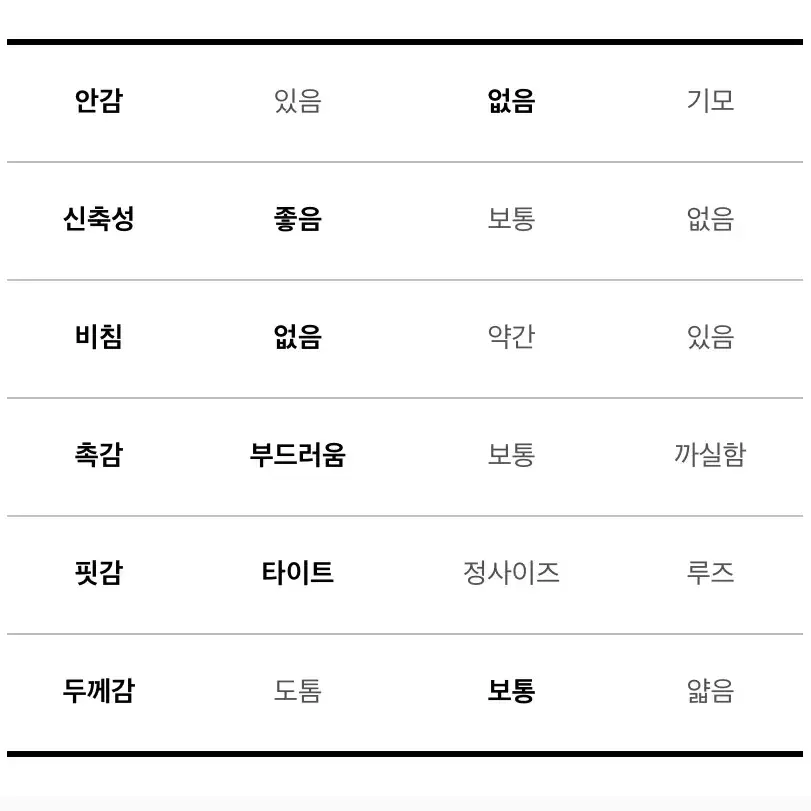 H라인 데님 절개스커트(M)