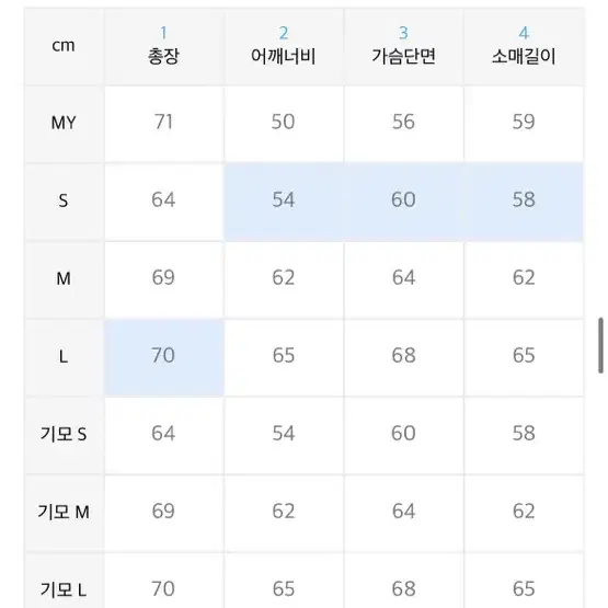 어반스터프 후드티(네이비)