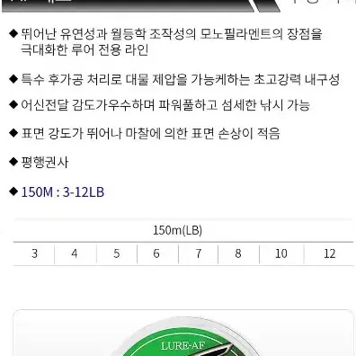 민물원줄 2개 모노라인 150m 배스라인 낚시 새상품