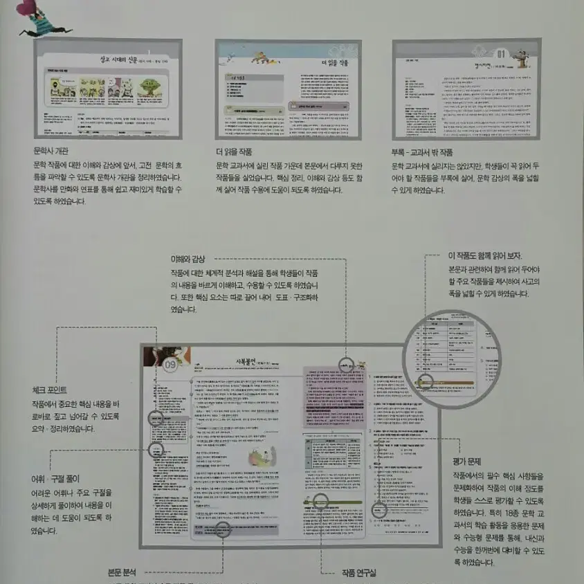 해법문학]고전산문 문학 참고서ㅡ천재교육(미사용)