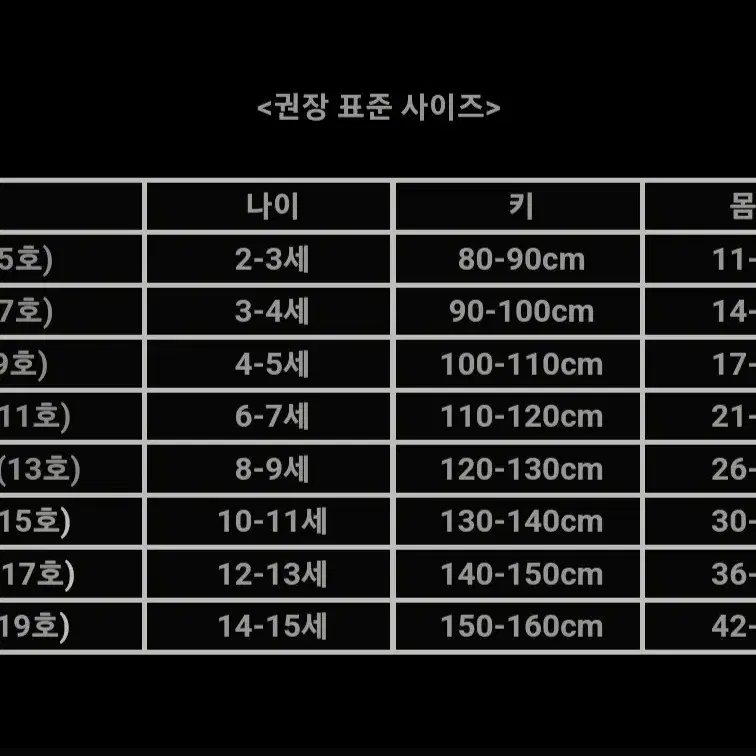 (아동/새상품)더제이니 체크 비키니 수영복 [싸다yeom]