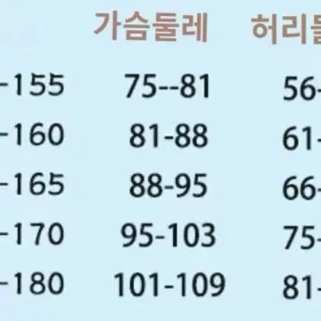 판매) 하울의 움직이는 성 소피 코스프레 의상 졸업사진 의상 지브리