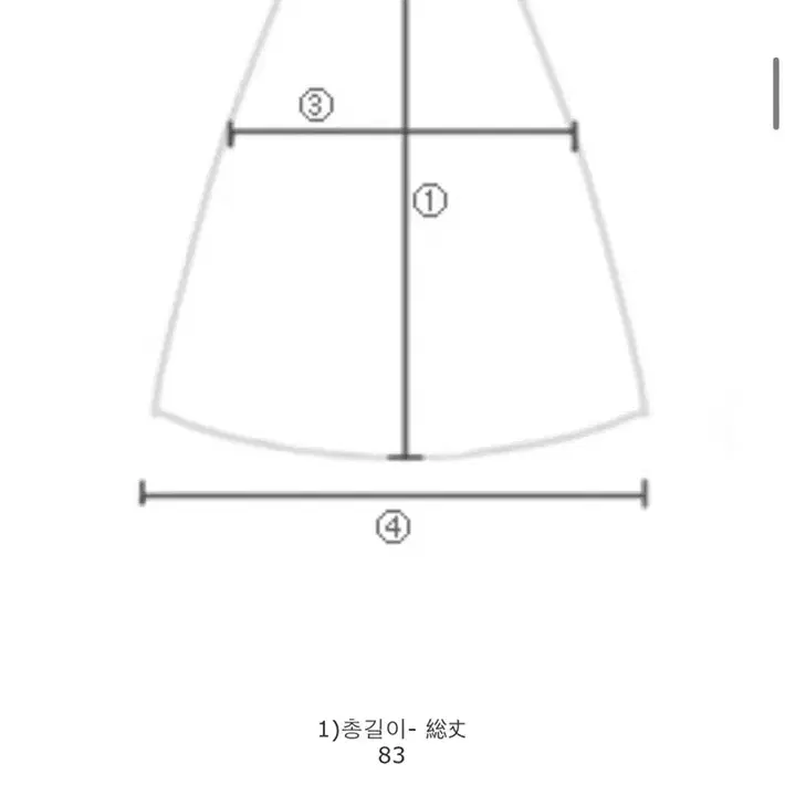 딸기잼 프로젝트 하니아 청치마