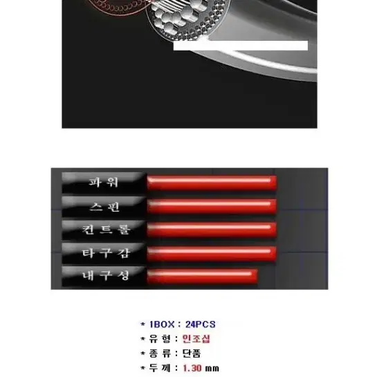 [새상품+무배] 독거미 라켓줄 테니스 스트링 끈끈하고 강한탄력 고급소재