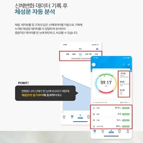 (무료배송) 체지방 근육량등 스마트 인바디 체중계