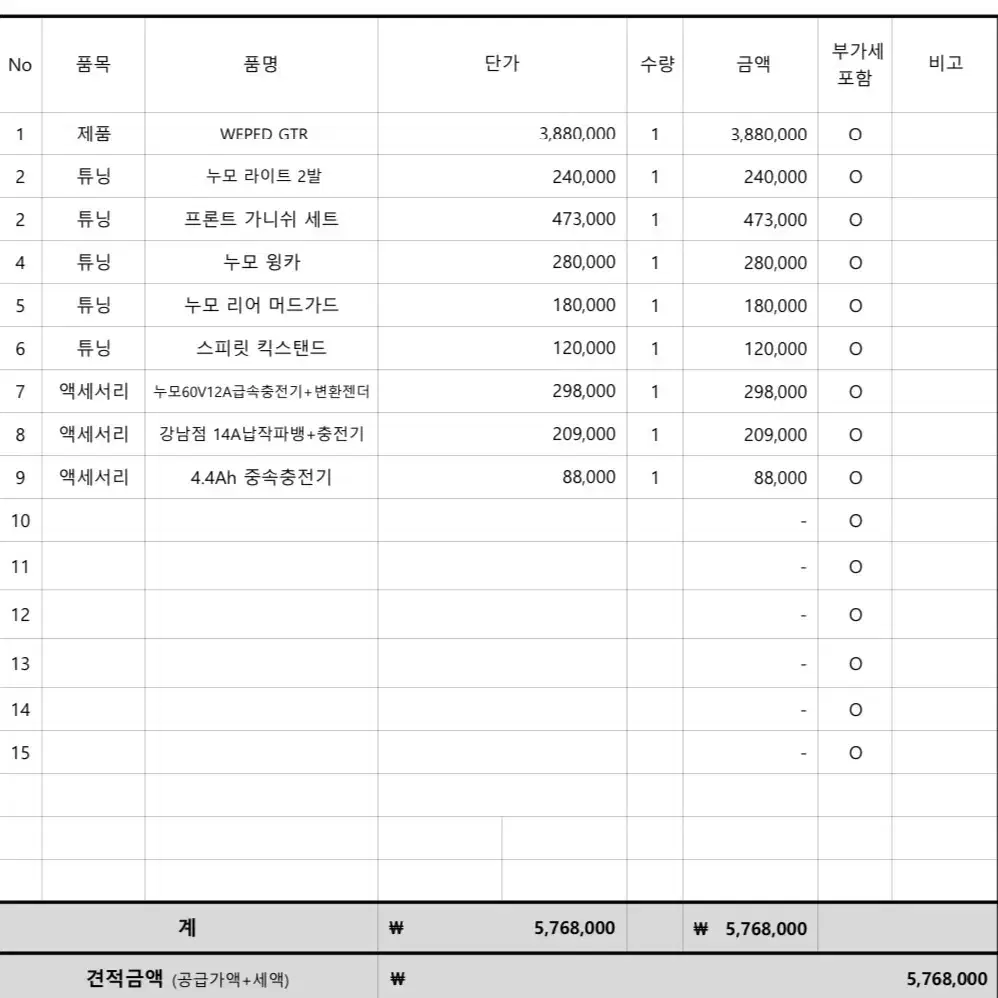 전동킥보드 weped (위페드) GTR