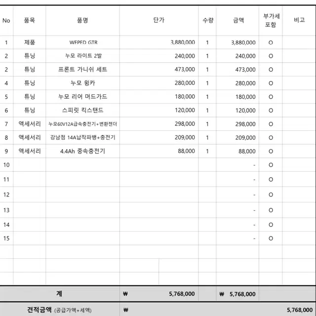 전동킥보드 weped (위페드) GTR