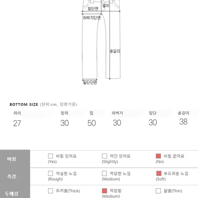 [무료배송]세트구성 여름 꽃 블라우스 팬츠세트 시원한세트