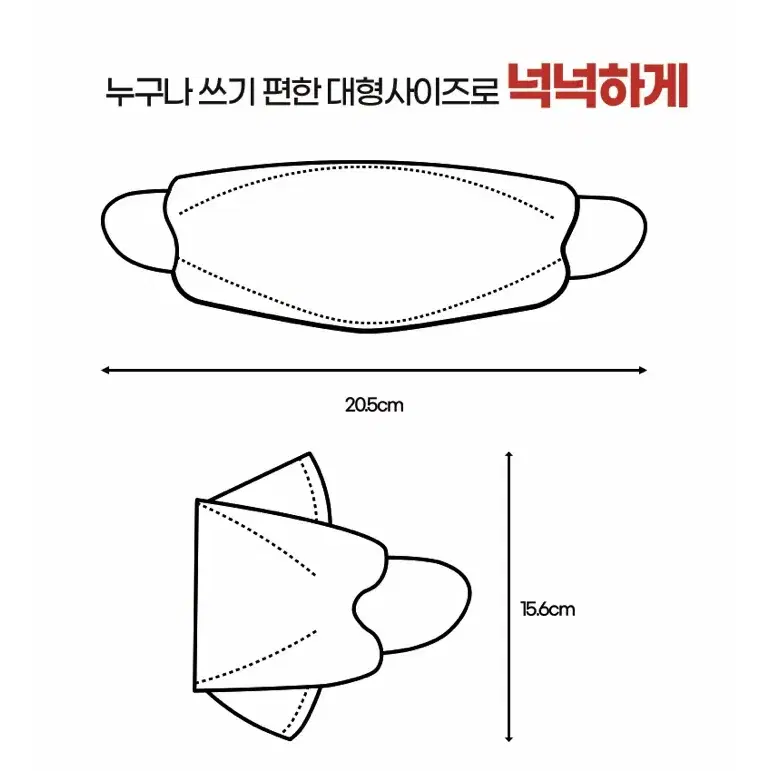 KF94 마스크 (한경희 마스크) KF 마스크