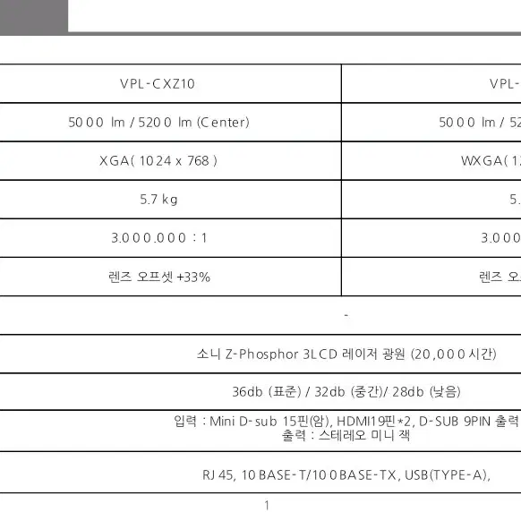 SONY 레이저빔프로젝터 VPL CX Z10