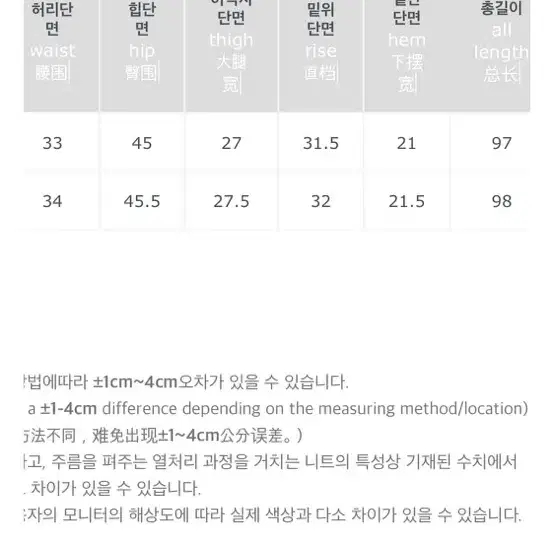 [에이치유] 핑크팬츠 s 새상품