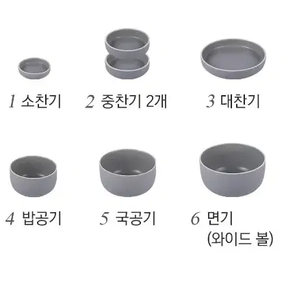 차곡차곡 쓰임새가 좋은 기본 7가지 식기 /블루 그레이(무료배송/새상품)