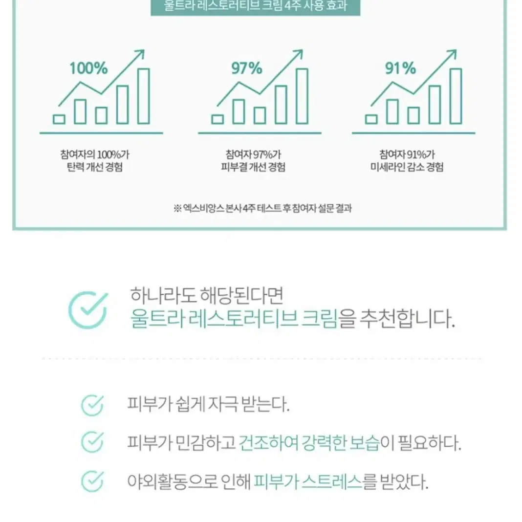 엑스비앙스 울트라 레스토러티브 크림 227g