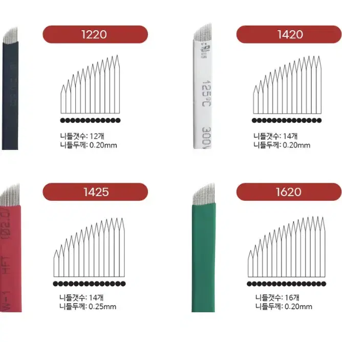 메가엠보니들 스텐니들 메가수지니들 반영구엠보니들 반영구수지니들 눈썹니들