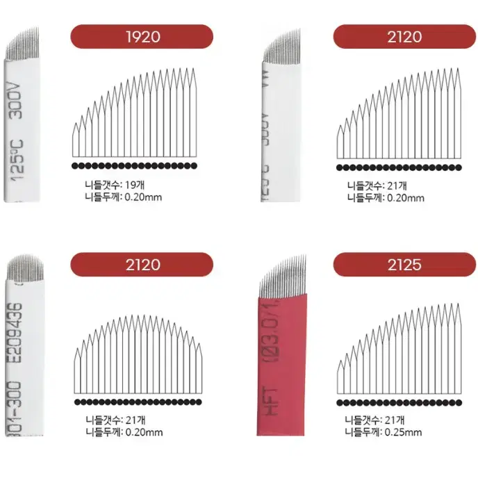 메가엠보니들 스텐니들 메가수지니들 반영구엠보니들 반영구수지니들 눈썹니들