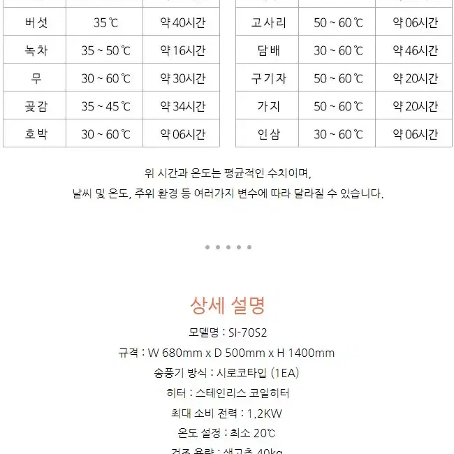 22년 신품 가정용 고추건조기 12채반