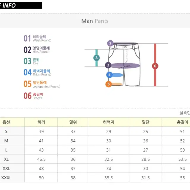 [새상품,정품] 23SS 스톤아일랜드 와펜 패치 카고 반바지 블랙