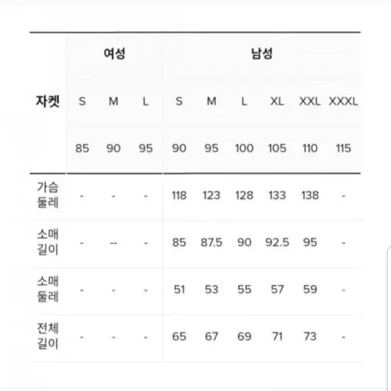 뉴발란스 숏패딩 아이유 패딩 숏다운패딩 판매