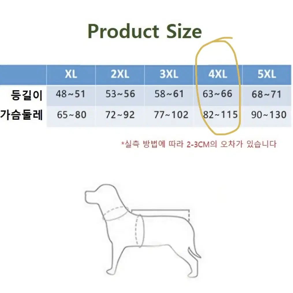 중대형견 수술복 