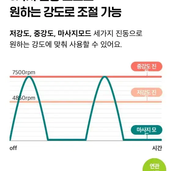 요가링 다노 바이브 요가링