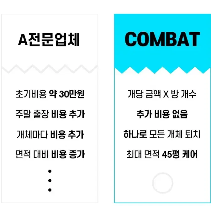 캠핑 초음파 해충퇴치기 스피커 인체무해 자동주파수변환 진드기 개미 모기